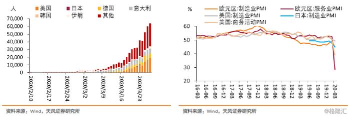 特别国债会冲击债市吗？