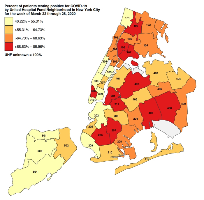  22日至28日，纽约市各区检测患者中阳性率 图自：纽约市政府