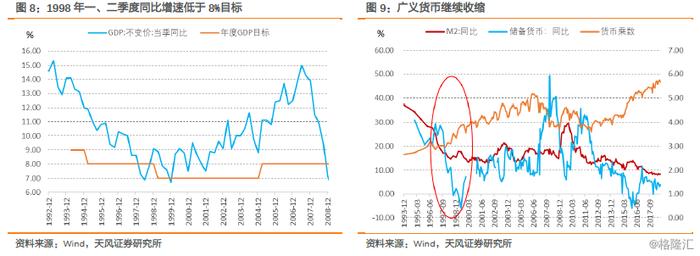 特别国债会冲击债市吗？