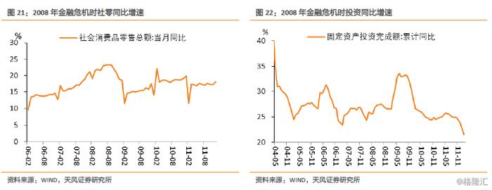 特别国债会冲击债市吗？