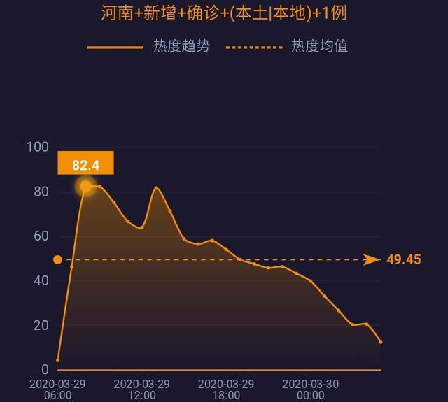 中国呼吸机订单排到六月；专家警告疫情或致20万美国人死亡……| 网事沸点