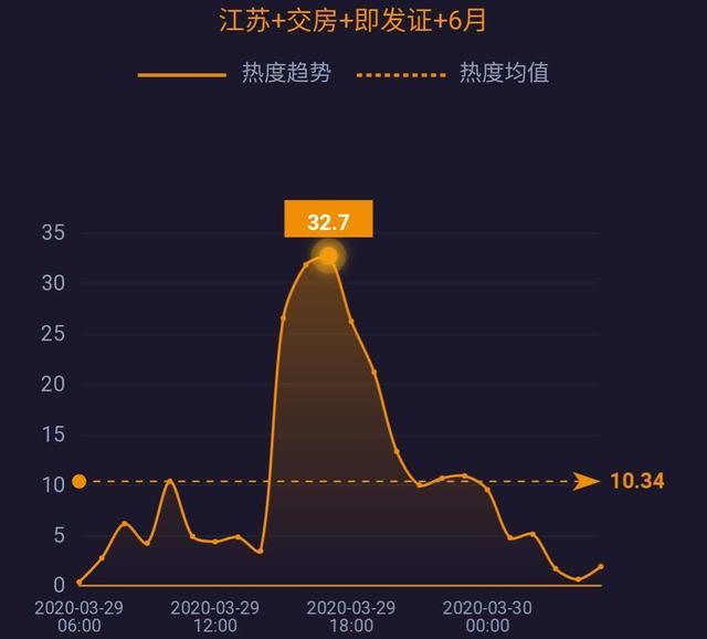 中国呼吸机订单排到六月；专家警告疫情或致20万美国人死亡……| 网事沸点