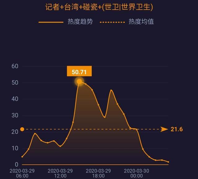 中国呼吸机订单排到六月；专家警告疫情或致20万美国人死亡……| 网事沸点