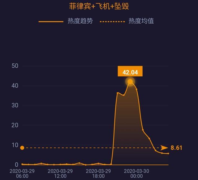 中国呼吸机订单排到六月；专家警告疫情或致20万美国人死亡……| 网事沸点