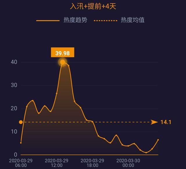 中国呼吸机订单排到六月；专家警告疫情或致20万美国人死亡……| 网事沸点