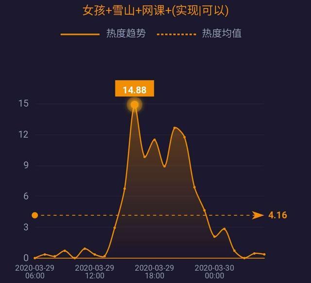 中国呼吸机订单排到六月；专家警告疫情或致20万美国人死亡……| 网事沸点