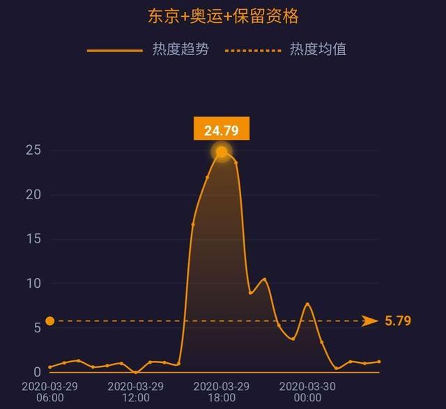 中国呼吸机订单排到六月；专家警告疫情或致20万美国人死亡……| 网事沸点