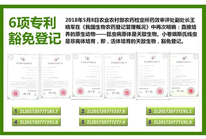 注意：100万吨农药进入餐桌，谁能再漠视！