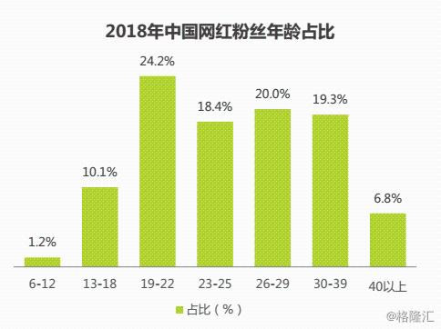 老干妈出圈记：国货变潮牌背后的逻辑