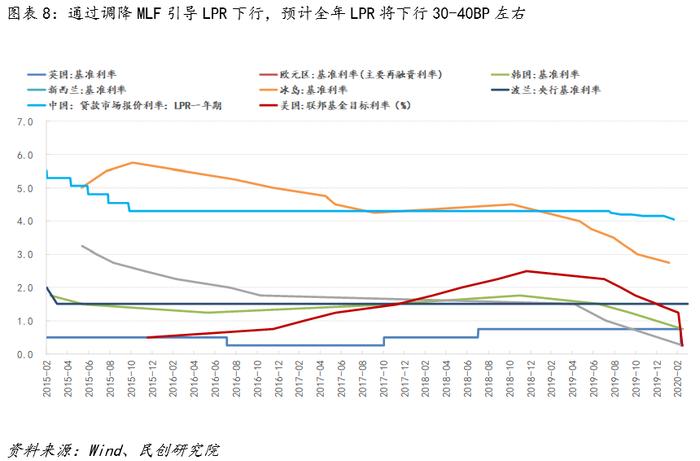 一财朋友圈·周荣华 | 关键时刻的关键会议 释放出哪些信号？