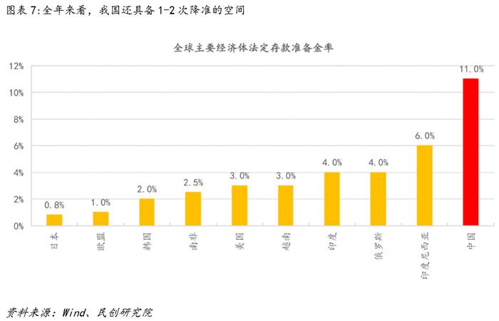 一财朋友圈·周荣华 | 关键时刻的关键会议 释放出哪些信号？