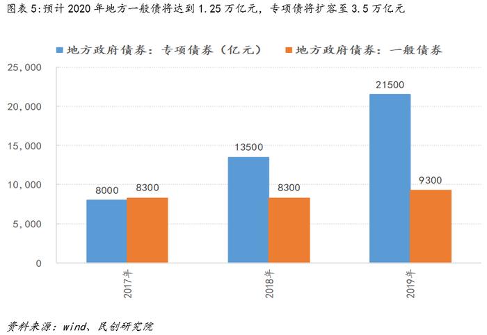 一财朋友圈·周荣华 | 关键时刻的关键会议 释放出哪些信号？