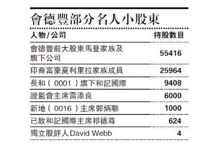 千亿老牌港股私有化！会德丰启动“股份+现金”置换计划，低估值下港股私有化浪潮有点猛