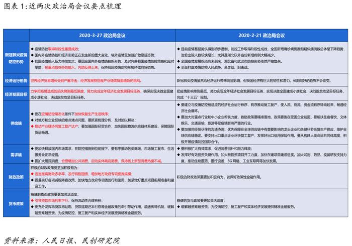 一财朋友圈·周荣华 | 关键时刻的关键会议 释放出哪些信号？