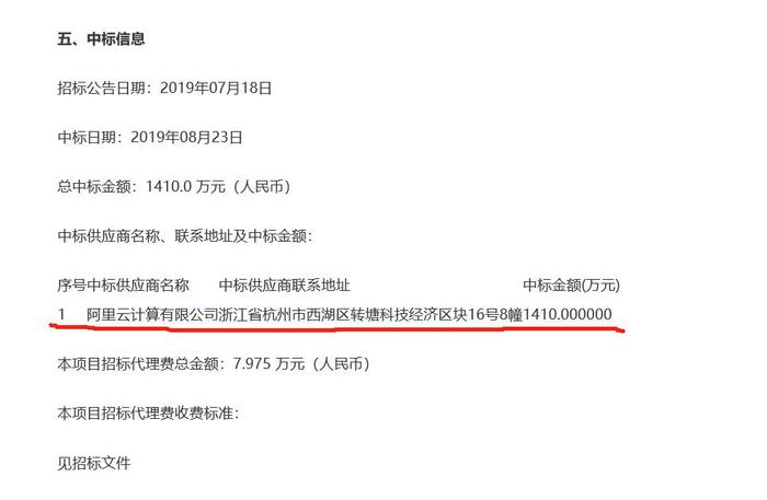 20家中央部委数字化升级合作阿里云