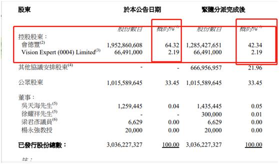 千亿老牌港股私有化！会德丰启动“股份+现金”置换计划，低估值下港股私有化浪潮有点猛