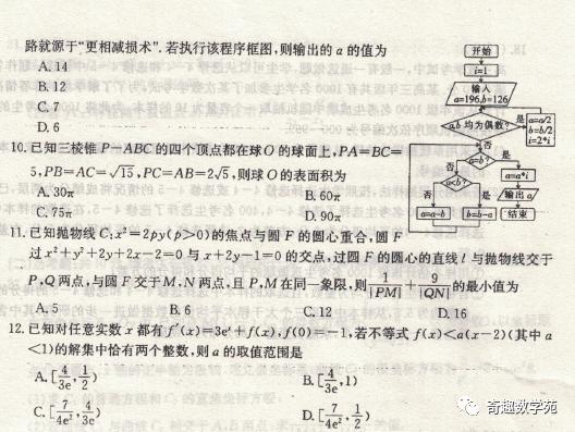 山西省20200330“旗开得胜”高考模拟摸底考试数学试题及详答+20200330山西高三调研考试试题及详答