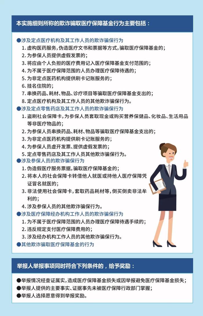 2019年云南处理违规医药机构9470家 追回医保基金3.74亿元