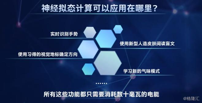 美股 | 英特尔1亿个神经元的全球最强神经拟态系统，何时改变世界？