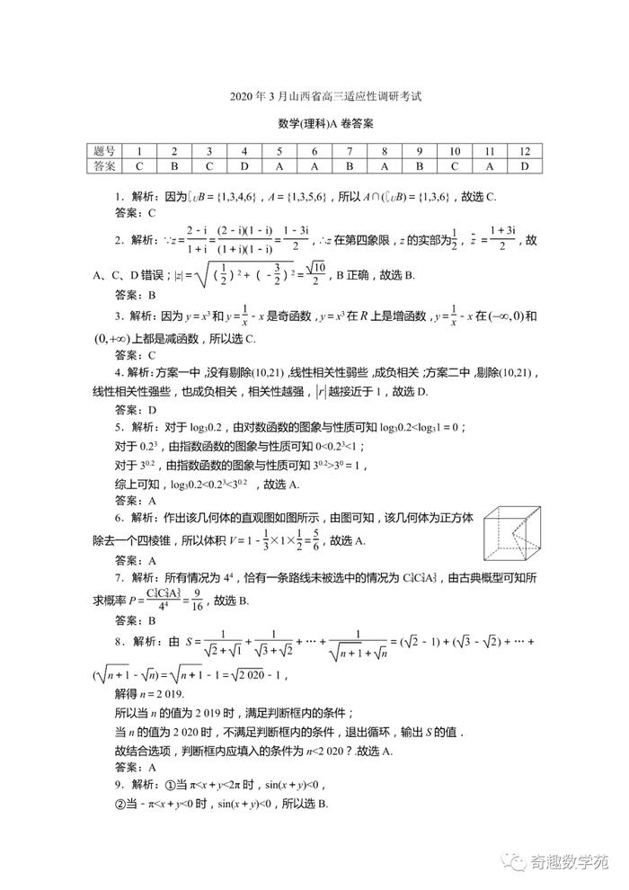 山西省20200330“旗开得胜”高考模拟摸底考试数学试题及详答+20200330山西高三调研考试试题及详答