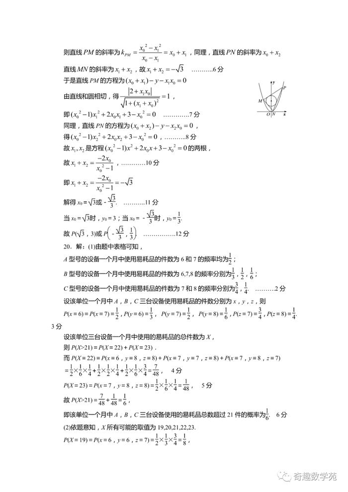 山西省20200330“旗开得胜”高考模拟摸底考试数学试题及详答+20200330山西高三调研考试试题及详答