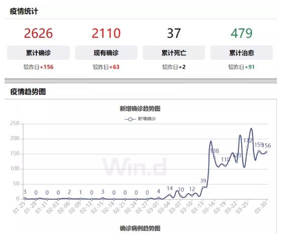 全球最大安全套厂商:库存只够2月 缺口上亿只!手套也告急