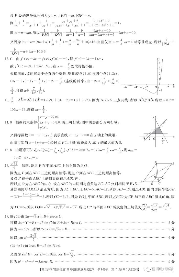 山西省20200330“旗开得胜”高考模拟摸底考试数学试题及详答+20200330山西高三调研考试试题及详答