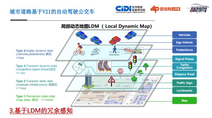 长沙智能驾驶研究院张长隆：面向自动驾驶的车路协同建设与实践