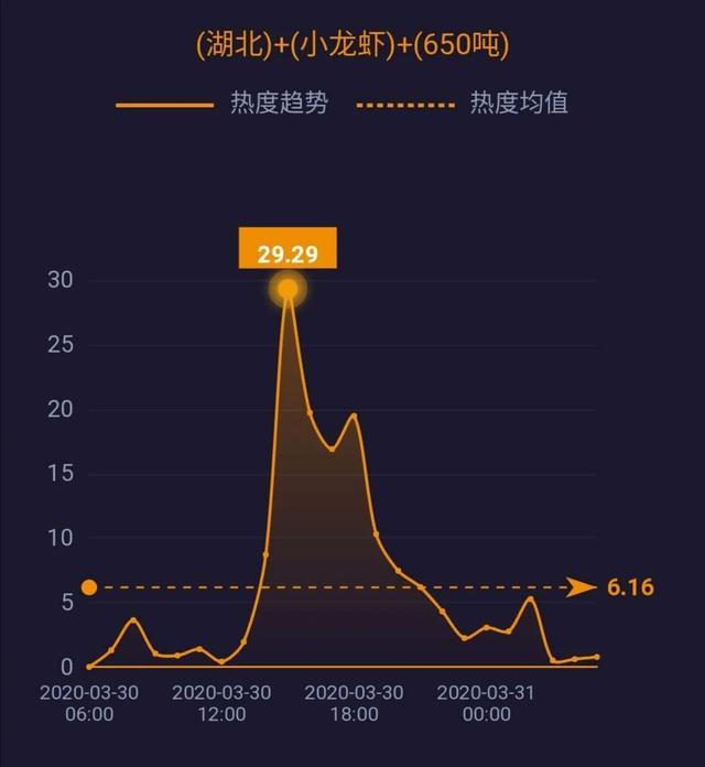 美国累计确诊16万例，美媒称中国物资抵达纽约；中国800万只口罩抵达巴黎……