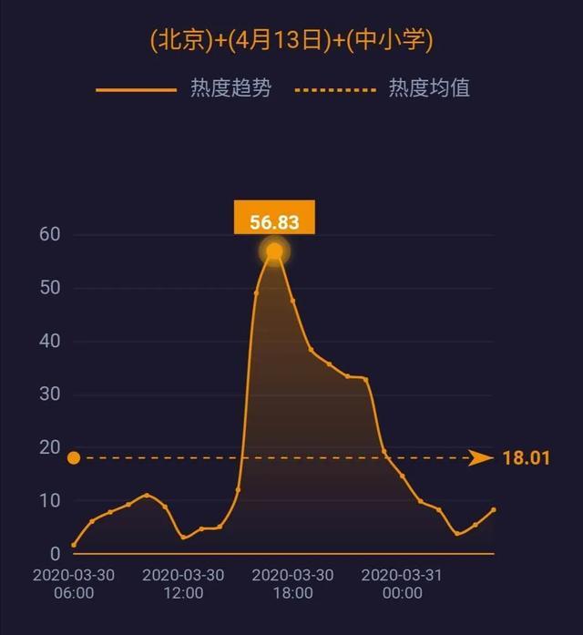 美国累计确诊16万例，美媒称中国物资抵达纽约；中国800万只口罩抵达巴黎……