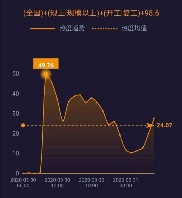 美国累计确诊16万例，美媒称中国物资抵达纽约；中国800万只口罩抵达巴黎……