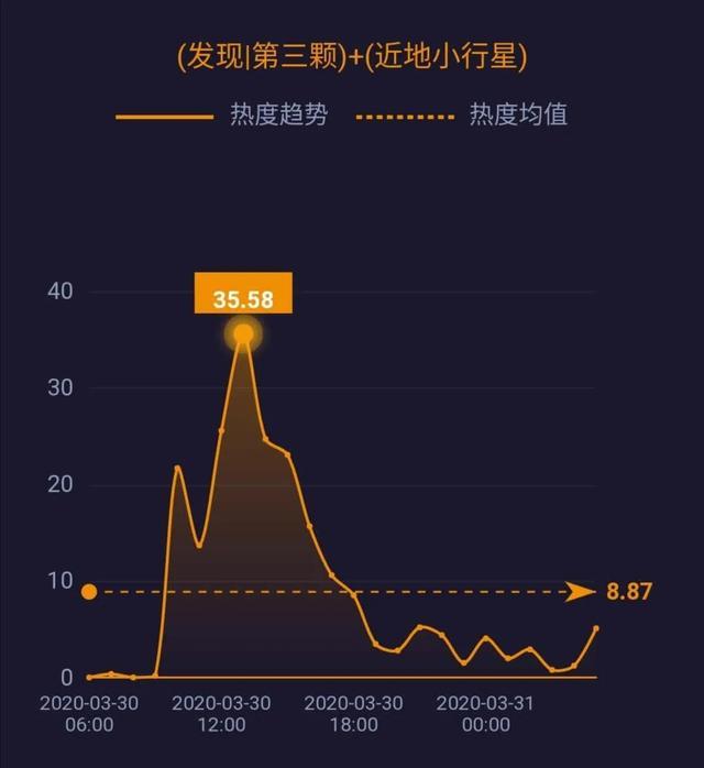 美国累计确诊16万例，美媒称中国物资抵达纽约；中国800万只口罩抵达巴黎……