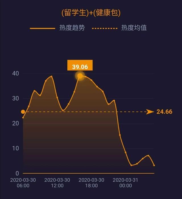 美国累计确诊16万例，美媒称中国物资抵达纽约；中国800万只口罩抵达巴黎……