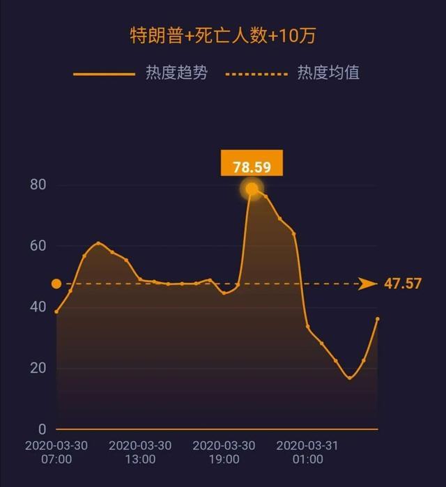 美国累计确诊16万例，美媒称中国物资抵达纽约；中国800万只口罩抵达巴黎……