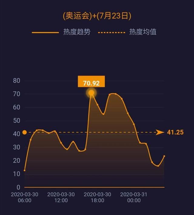 美国累计确诊16万例，美媒称中国物资抵达纽约；中国800万只口罩抵达巴黎……