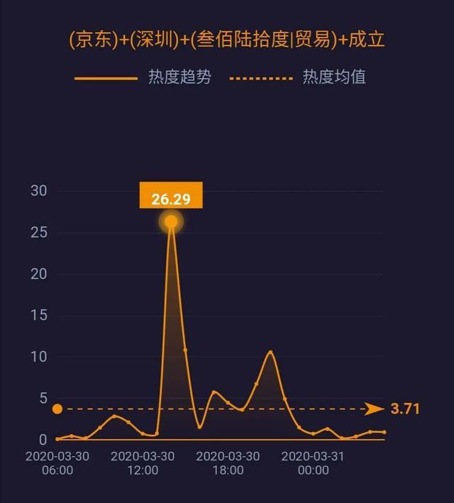 美国累计确诊16万例，美媒称中国物资抵达纽约；中国800万只口罩抵达巴黎……