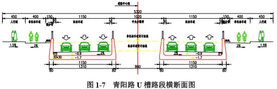 刚公布，39项全是大工程！昆山交通巨变