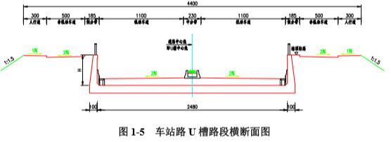 刚公布，39项全是大工程！昆山交通巨变