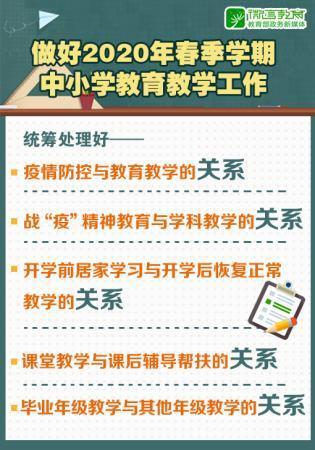 教育部明确12项要求，做好2020年春季学期中小学教育教学工作