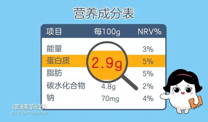 超市货架上的这种奶，千万别给孩子买