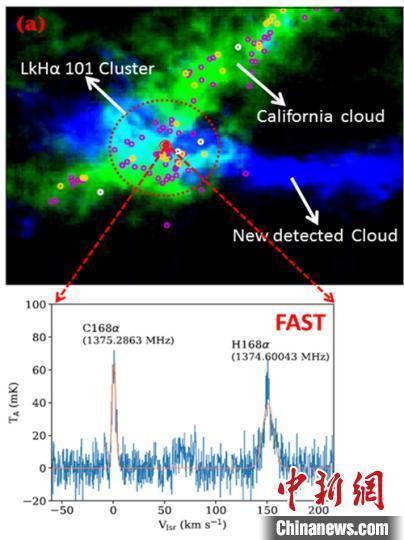 中国天文学家研究发现巨分子云中首个星团可能起源