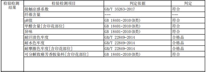 拒绝闷热！穿上这件凉感T恤，到哪都像空调房