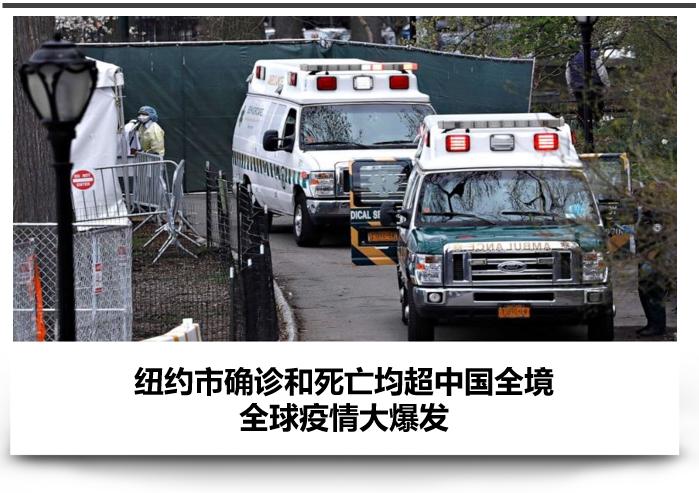 纽约市确诊和死亡均超中国全境；全球或360度封关