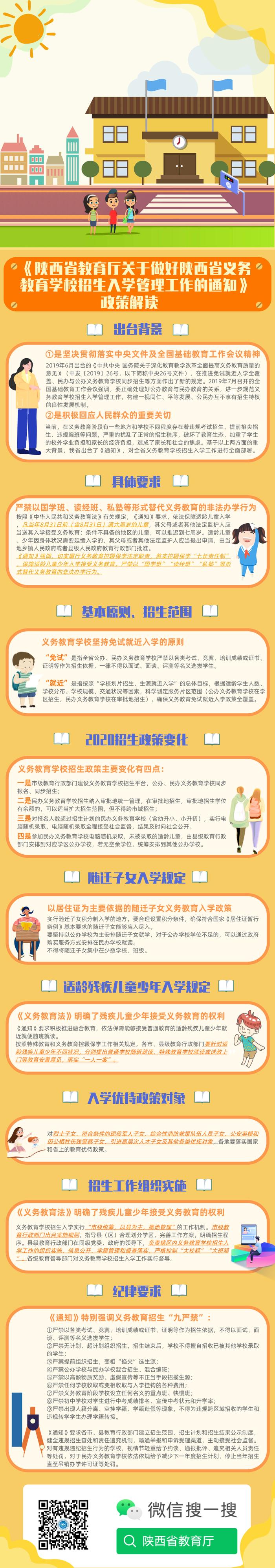 聚焦丨陕西省义务教育学校招生入学最新政策公布（内附解读）