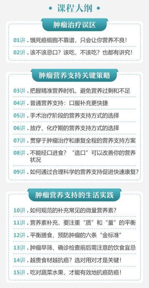 肿瘤患者饮食指南: 靶向治疗, 患者怎样吃才有最佳效果？