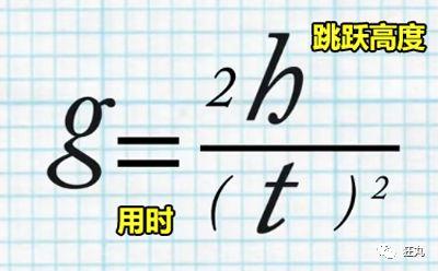 二次元世界里有哪些让人意想不到的科学知识？