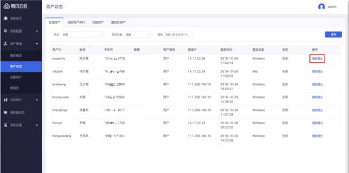 腾讯安全应用级智能网关：“零信任”+“零客户端”护航企业远程办公安全