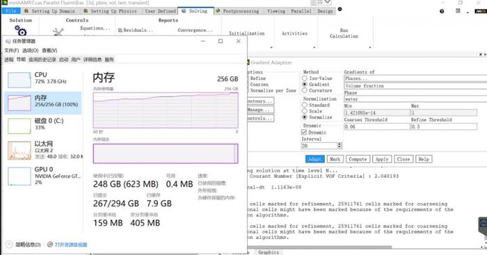 手机内存都已经 16GB 了，PC 的 8GB 内存还够用吗？