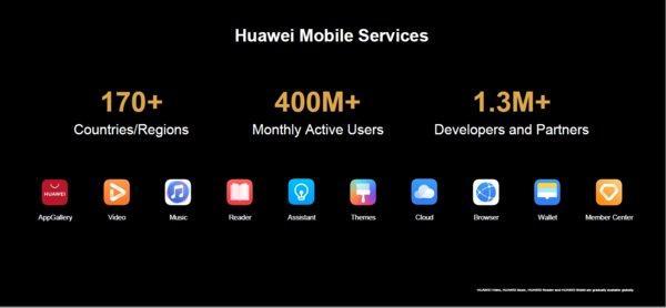 HMS为全球HUAWEI P40系列用户带来超凡体验