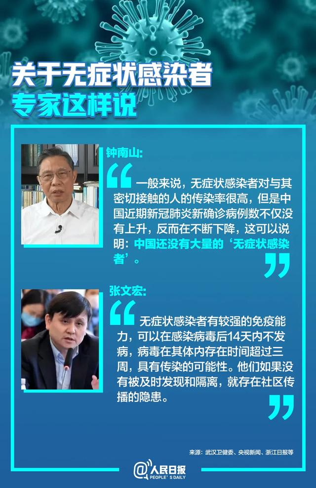 图说疫情什么是无症状感染者有传染性吗